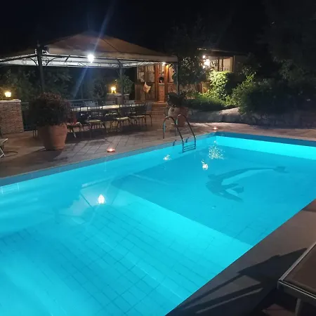 Villa Rotondo *